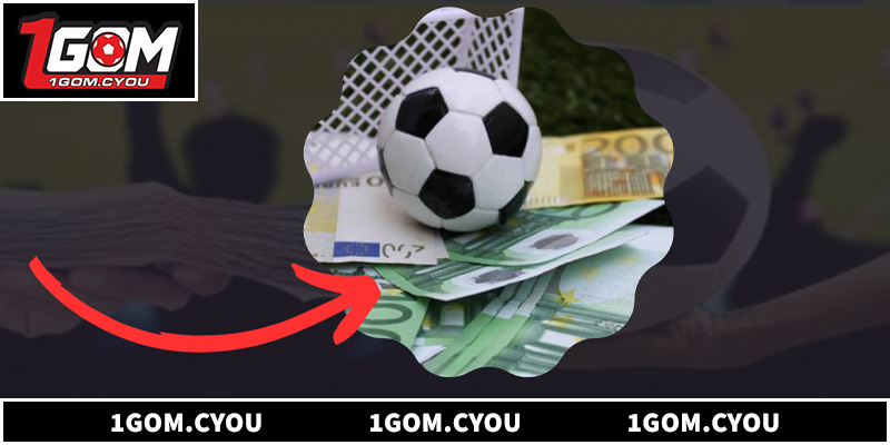 Danh sách các giải đấu bóng đá hàng đầu thế giới